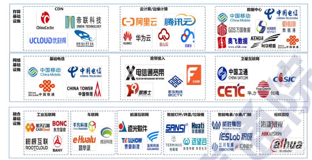 数字中国图景打开!深圳上海武汉等五地智慧城市新政解读