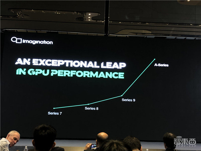 重磅!Imagination发布十五年来最重要A系列GPU,将在国内建研发中心