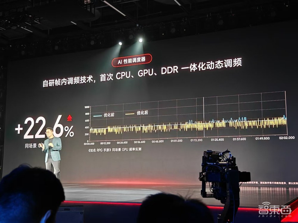 刚刚,REDMI大写了还变红了!11年卖出11亿台,K80 Pro 3699元起成旗舰机黑马