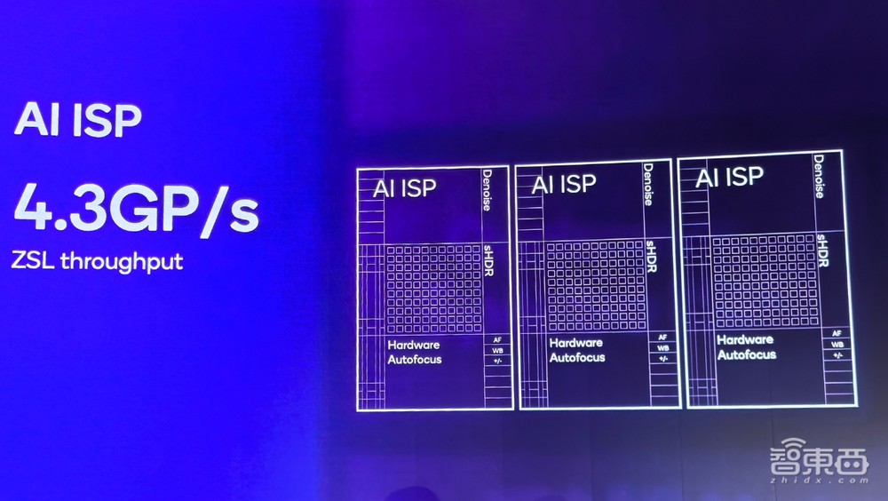 高通甩两大芯片王炸!AI大模型联手腾讯智谱,小米15抢首发,荣耀剧透新机