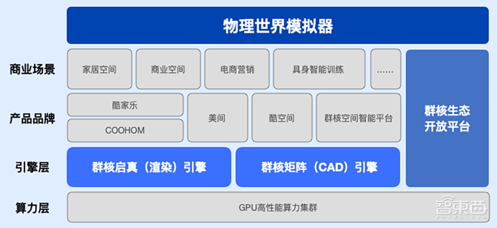 卖英伟达股票创业,被DeepSeek带火,浙大校友冲刺IPO,要托举国产机器人