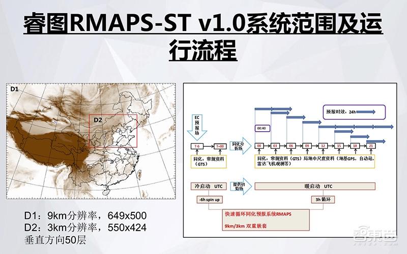 AI挑战赛赛况正酣：北京气象局首度公布3年数据集，AI给叶子看病当“医生”