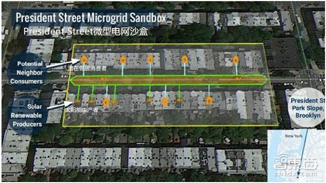高盛79页重磅报告详解区块链:让比特币崛起的黑科技|智能内参