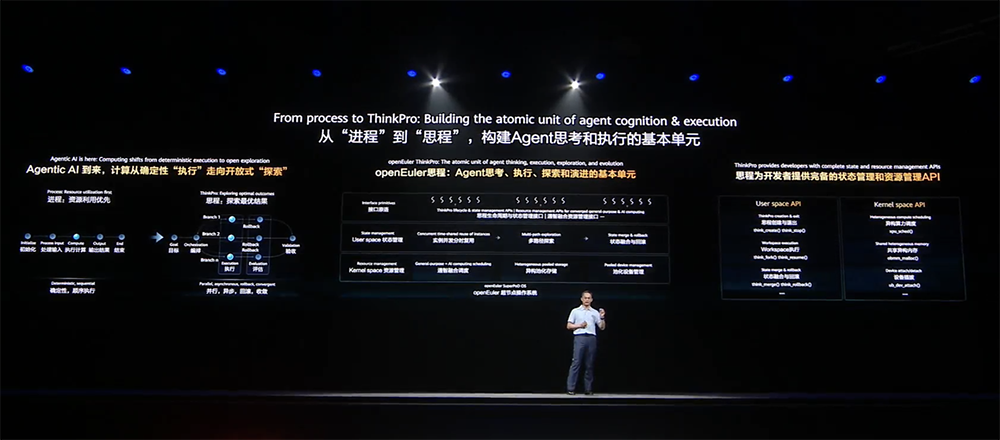 华为昇腾跨过生态拐点,提出Agentic计算五大变化,云与鸿蒙为Agent进化