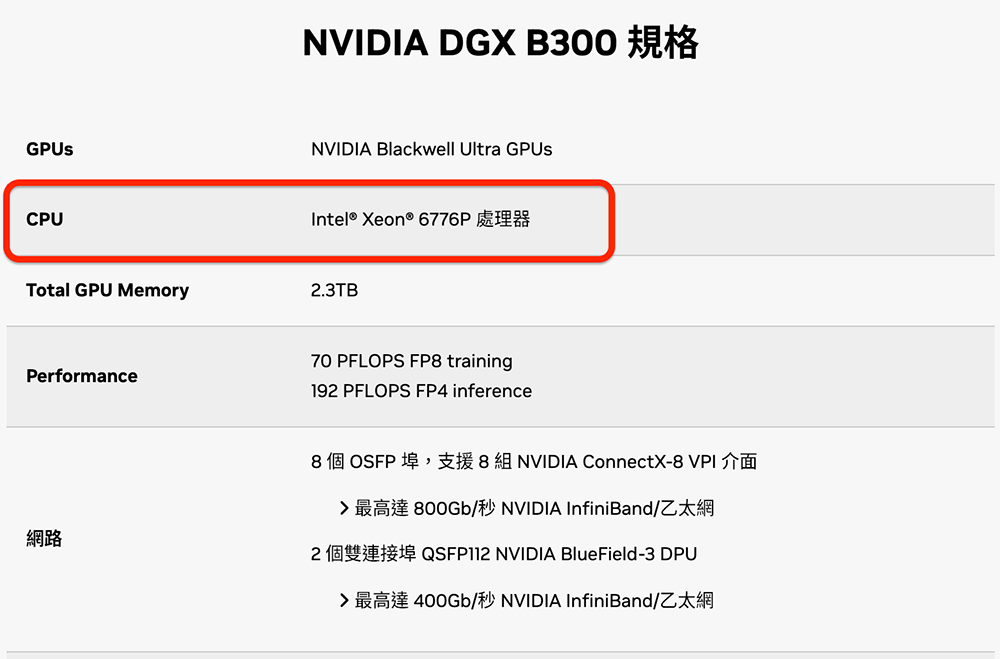 英特尔至强6技术揭秘:被英伟达DGX B300选中的主控CPU,PCT助攻GPU加速AI计算
