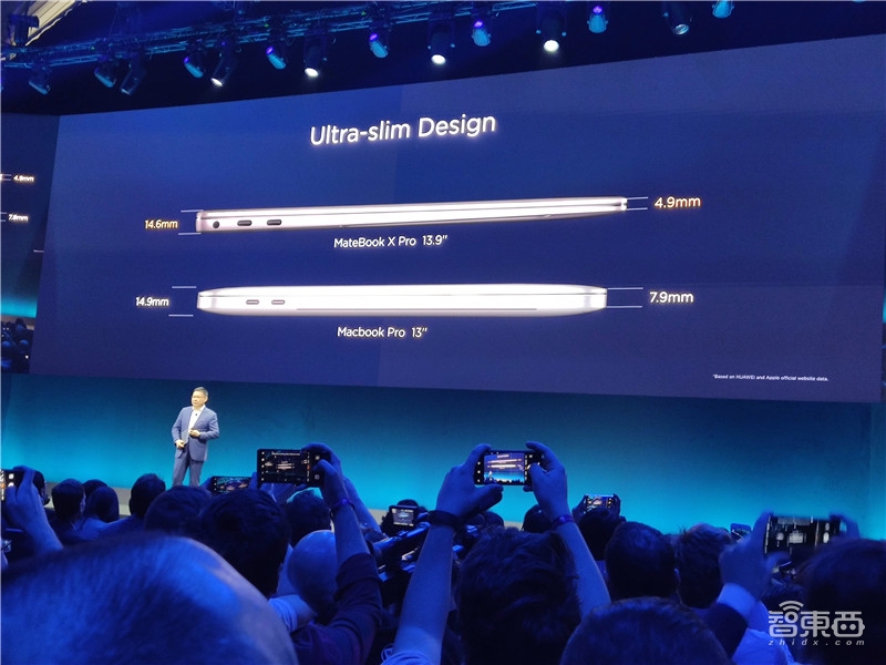 1万7,6月开卖!华为5G折叠屏手机来了,黑科技爆表【附上手视频】