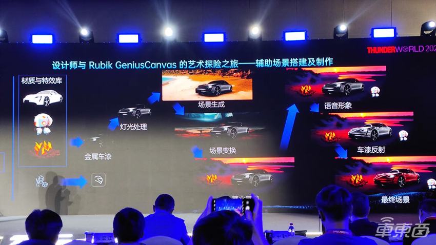 中科创达发布Rubik大模型，将改变车机系统开发模式