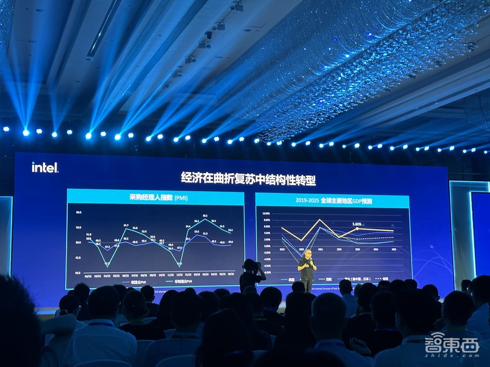 英特尔组局解读边缘计算十年机遇:2030年全球市场将达4450亿美元