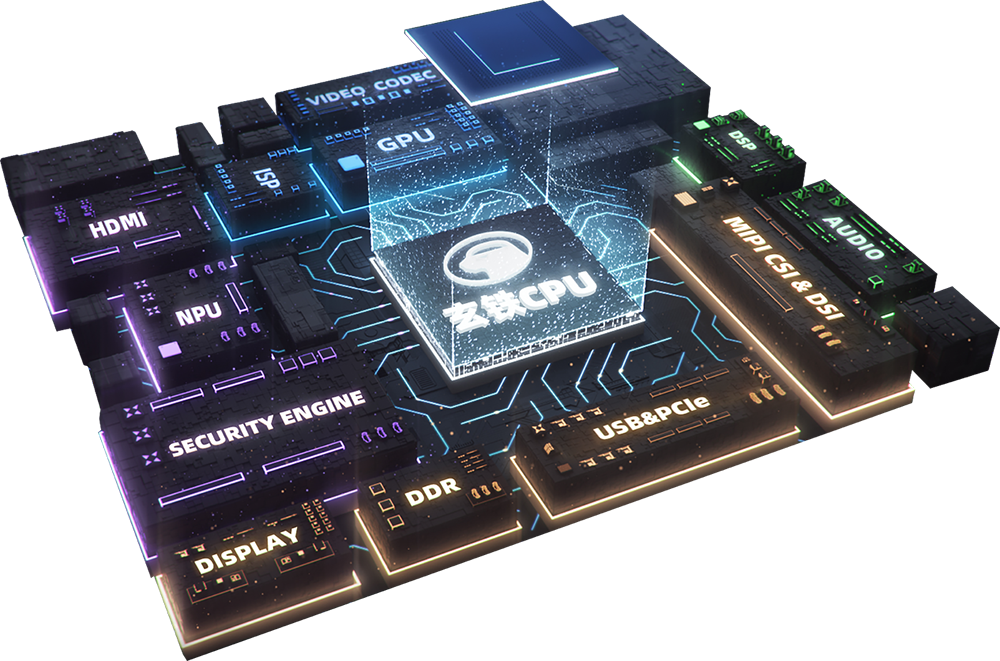 不发芯片发平台?阿里平头哥再放大招,RISC-V策略全解析!