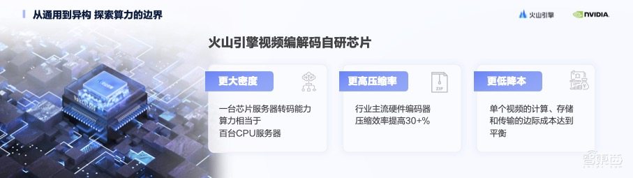 全行业视频化时代：火山引擎要跨越三道“新边界”