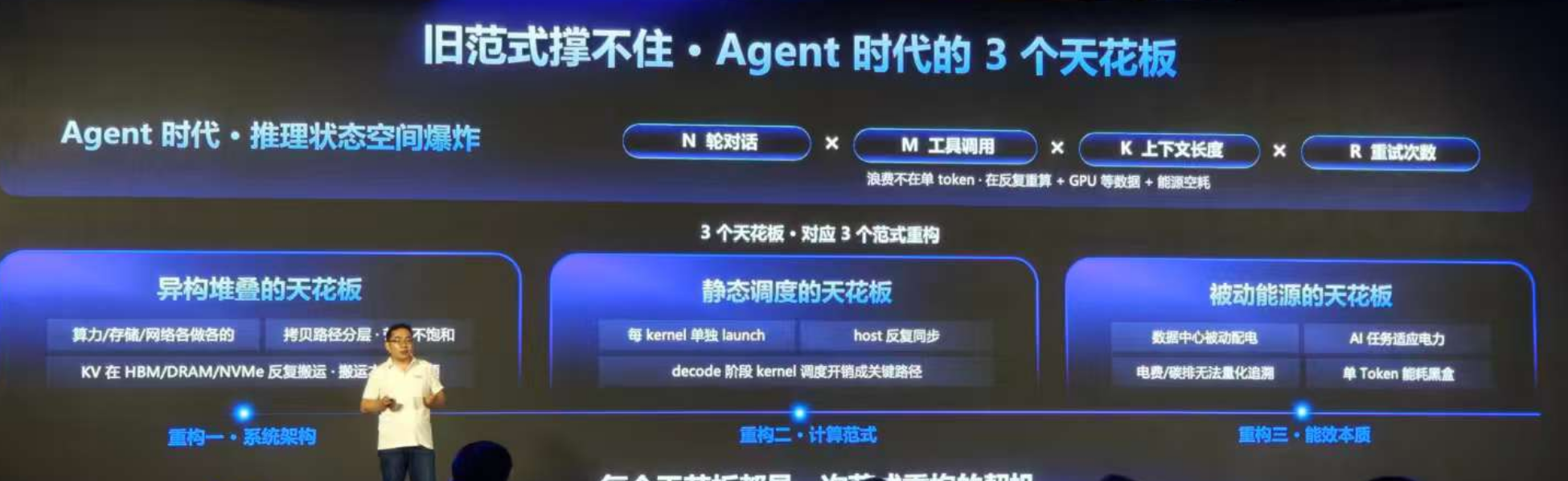 九章云极推出“AI工厂”战略，要建10万P智算集群，让Token千倍级降本