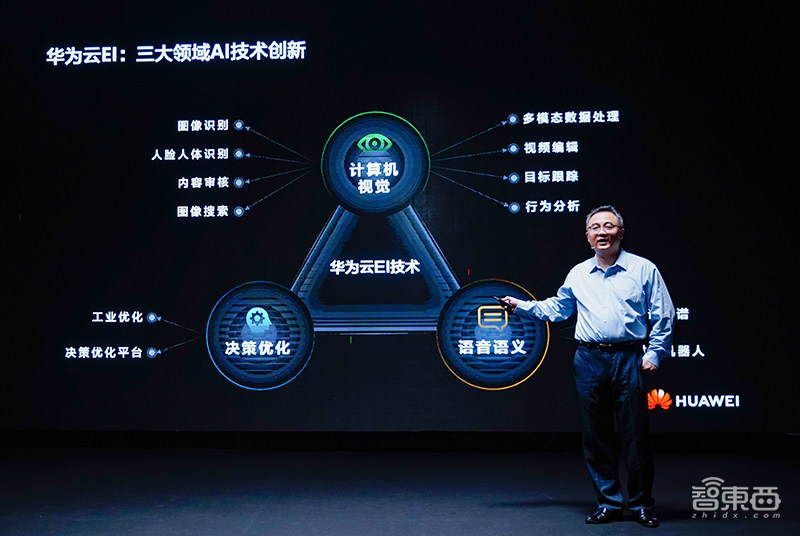 华为云推业界首创AI训练及推理边缘小站方案，分享三大领域AI技术创新