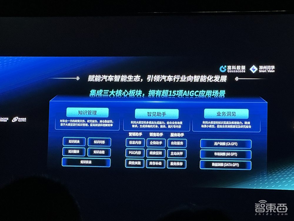 神州问学AI原生赋能平台、多云异构绿色算力平台、联合打造DC·AI生态创新中心!一文看尽数云原力大会2024干货