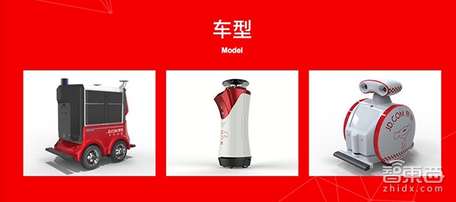 深度：刘强东的机器人大军！