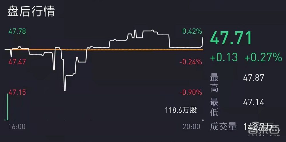 60亿美元！传英特尔买下以色列第一大晶圆代工厂，为加强芯片制造拼了