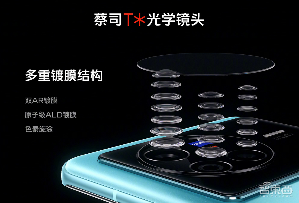 vivo X80系列欲争“拍照机皇”,天玑9000与骁龙8双版本同价开售