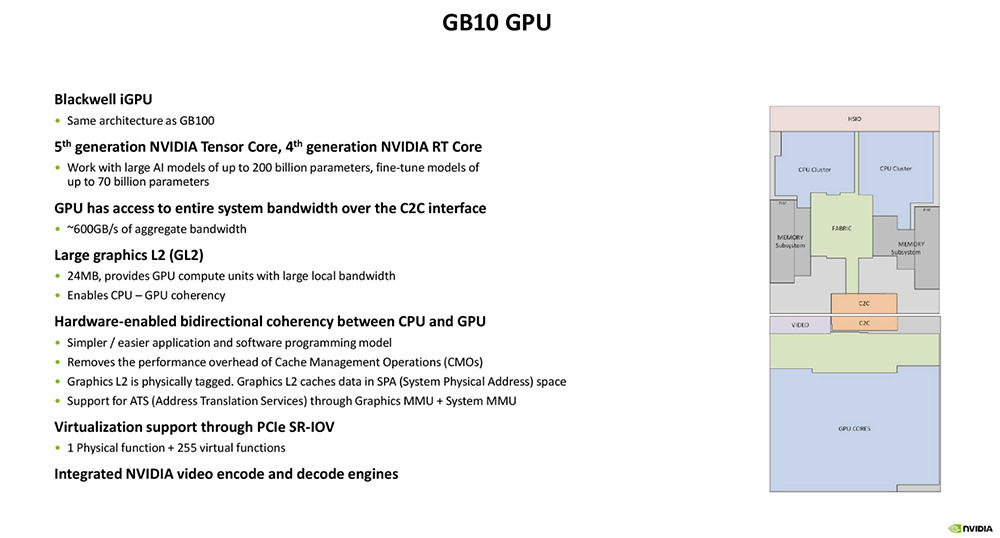 今年Hot Chips最全看点,都在这了!一文看尽芯片界7大风向