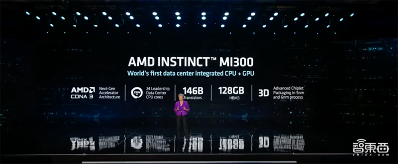 CES火爆开幕!屏幕花式折叠、汽车变色发光、元宇宙暴风炫技