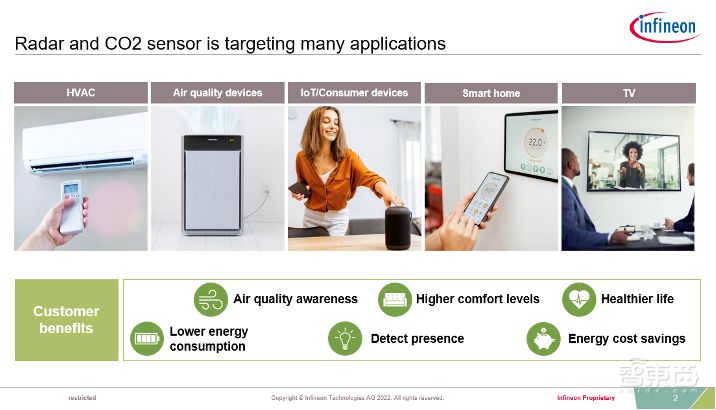 破解物联网连接挑战!英飞凌全新开发套件解读:10分钟就能完成配置
