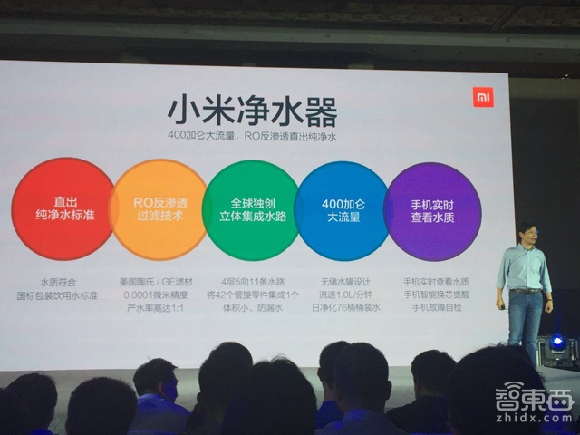 智东西晚报:小米净水器亮相 高通在欧遭反垄断调查