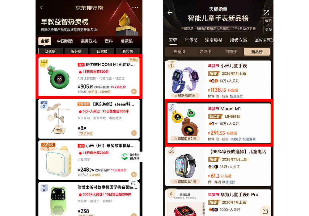 今年首个AI硬件爆款!冲上全国Top 1,腾讯前AI大牛入局 | 智东西对话创始人