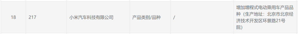 华为系首款方盒子来了!小米增程车北京工厂生产,6月工信部车展8大新车解读