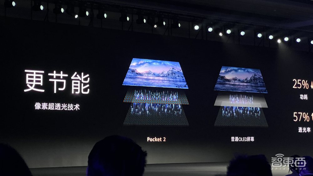 华为Pocket 2小折叠屏发布!业界首推三倍光学变焦、AI云增强技术,7499元起