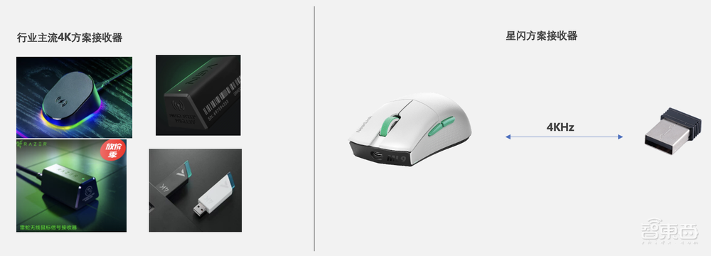 从平板手写笔到电竞鼠标,星闪正重新定义短距无线通信