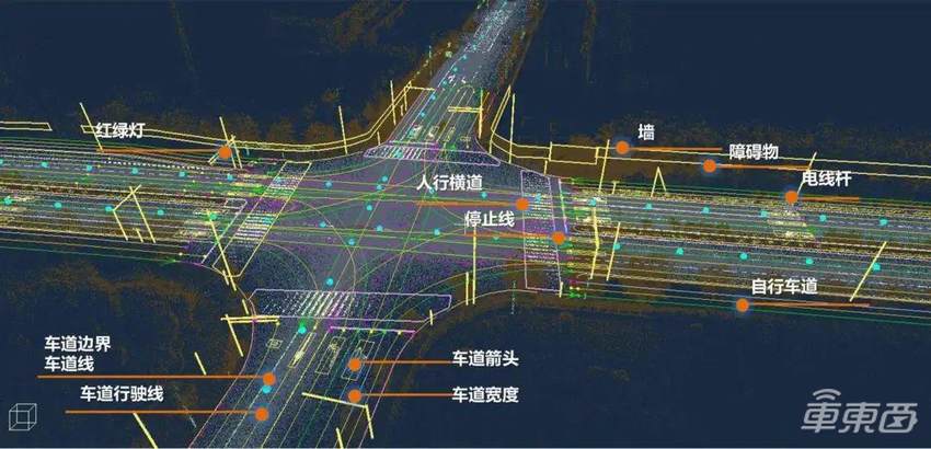 高精地图论战再起！四维图新CEO狂批无图智驾方案：无资质无产权无安全