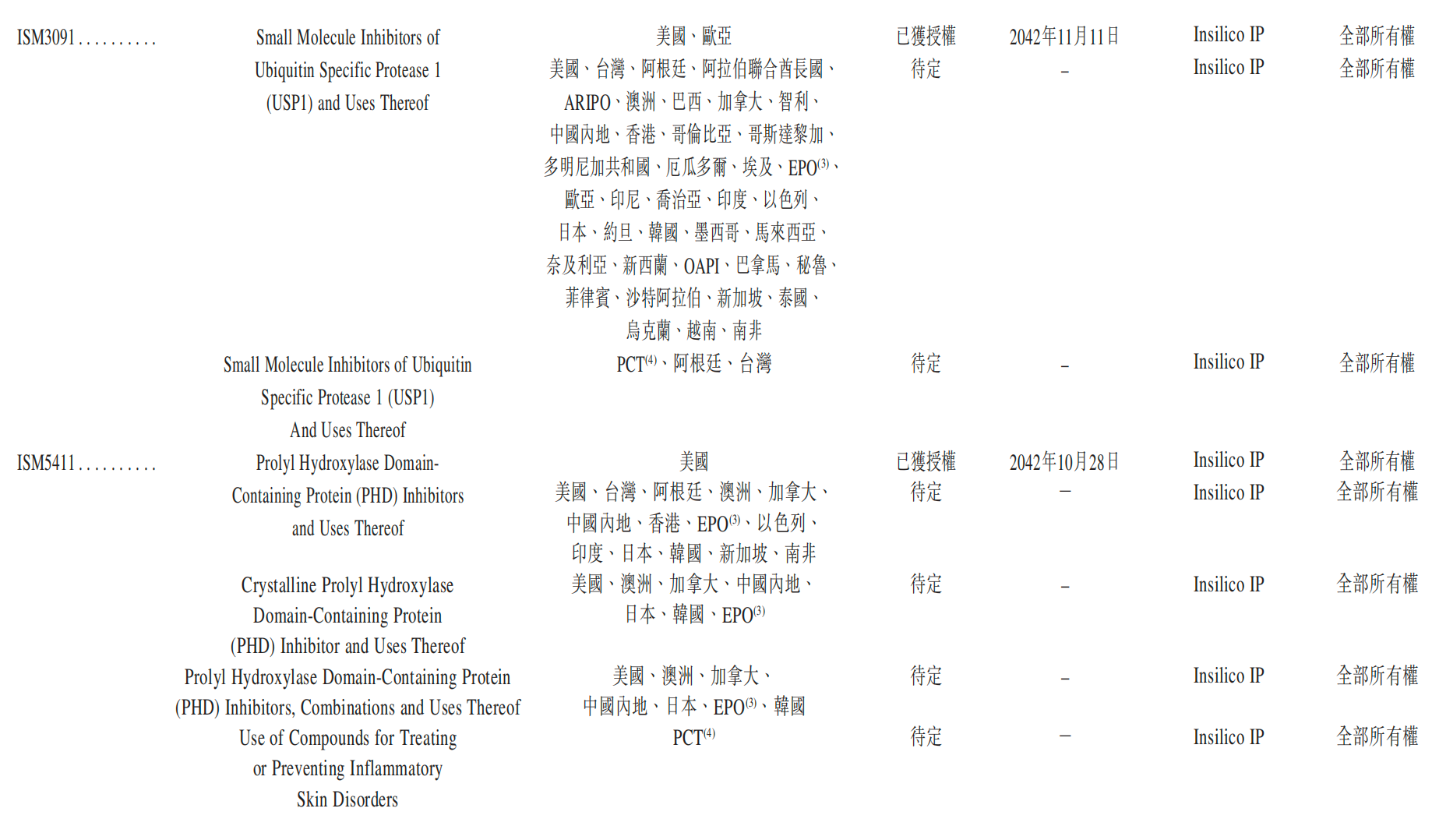 開盤漲超45%，市值160億！騰訊投的AI黑馬登陸港交所