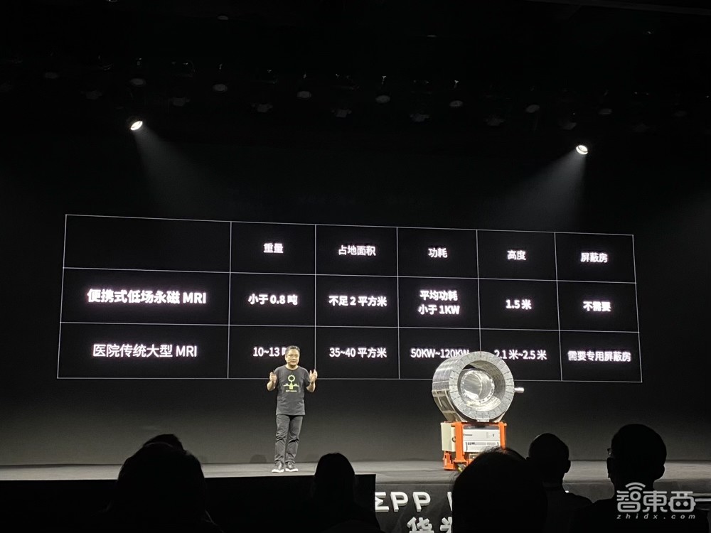 华米亮出独立GPU、自研操作系统,新引擎30秒监测血压