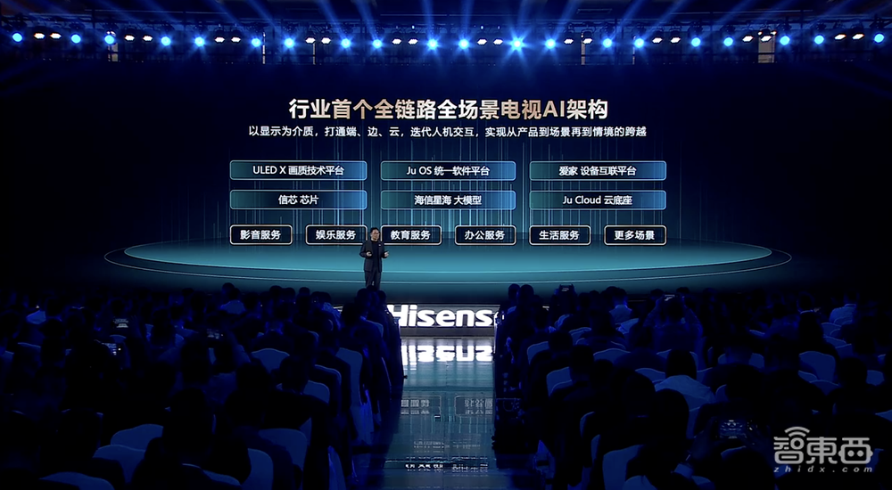 海信发布自研星海大模型，构筑电视AI时代芯片、大模型、云底座基座