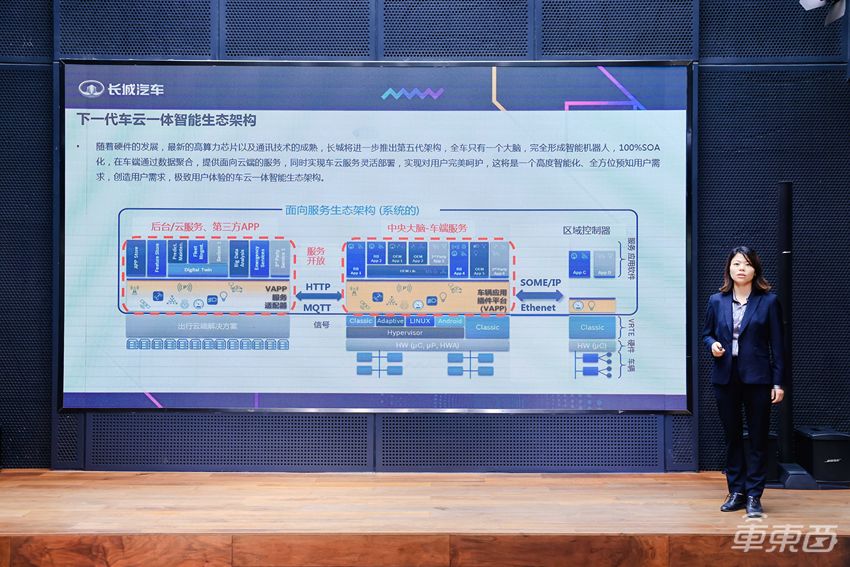 长城全新电子电气架构明年发布：聚焦智驾智舱，支持多种OTA升级