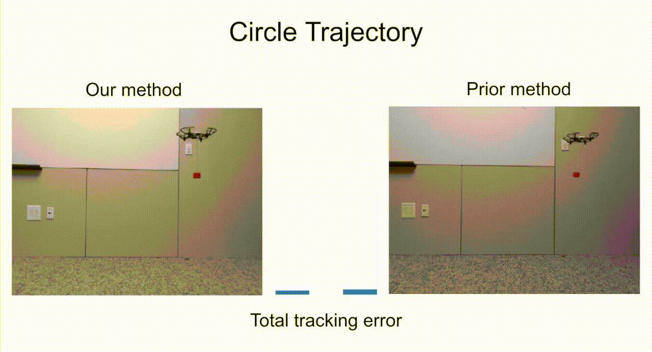 无人机能干体力活!装卸、运输货物都可以,人类要被解放了?