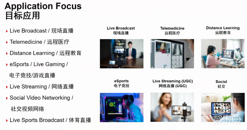 大降视频直播成本!赛灵思推实时服务器一体机