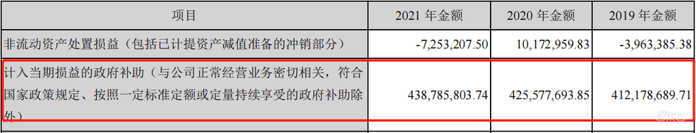 BAT拼抢的智慧城市江湖,涌现出一个大单收割机!