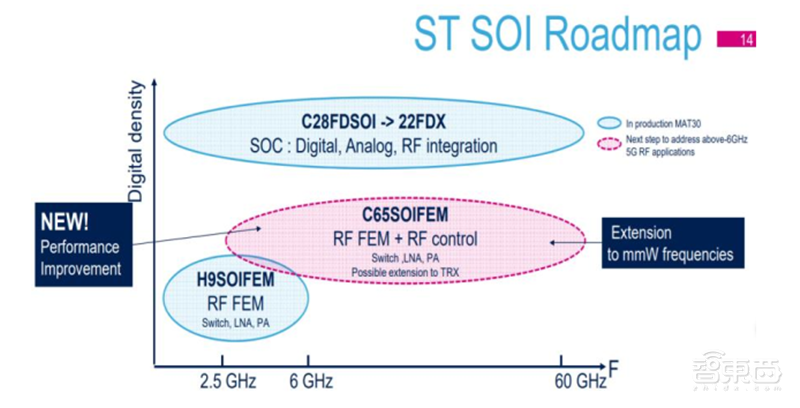 苹果和华为供应链真相!去美国化成大势,中国公司成最大赢家【附下载】| 智东西内参