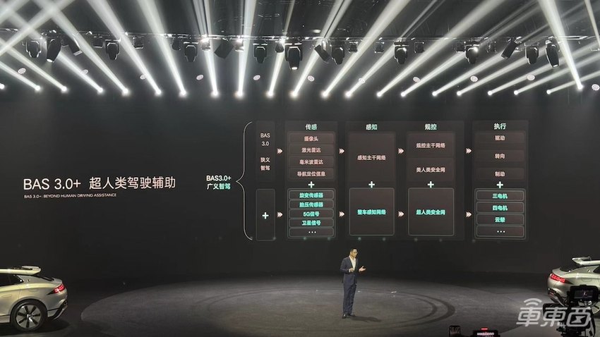 腾势连发两款车，支持后轮转向、无图NOA，整车动力超千匹，33.98万起售