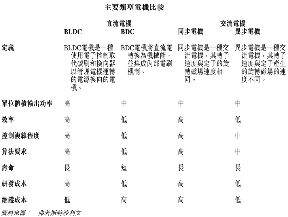 市值145亿!深圳芯片公司赴港IPO,开盘涨8.55%