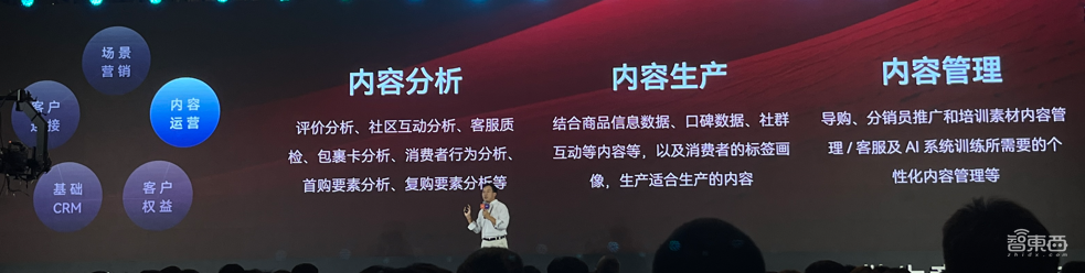 商家如何拥抱AI?有赞推出AI生意专家,全面升级营销复购产品,已上线600+配件应用