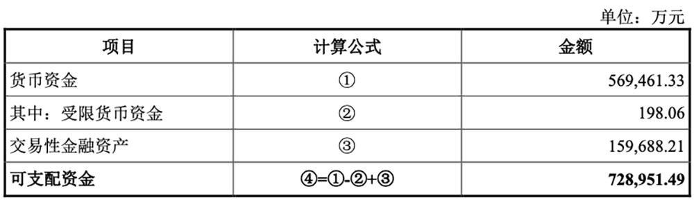 国产GPU龙头回应一切!