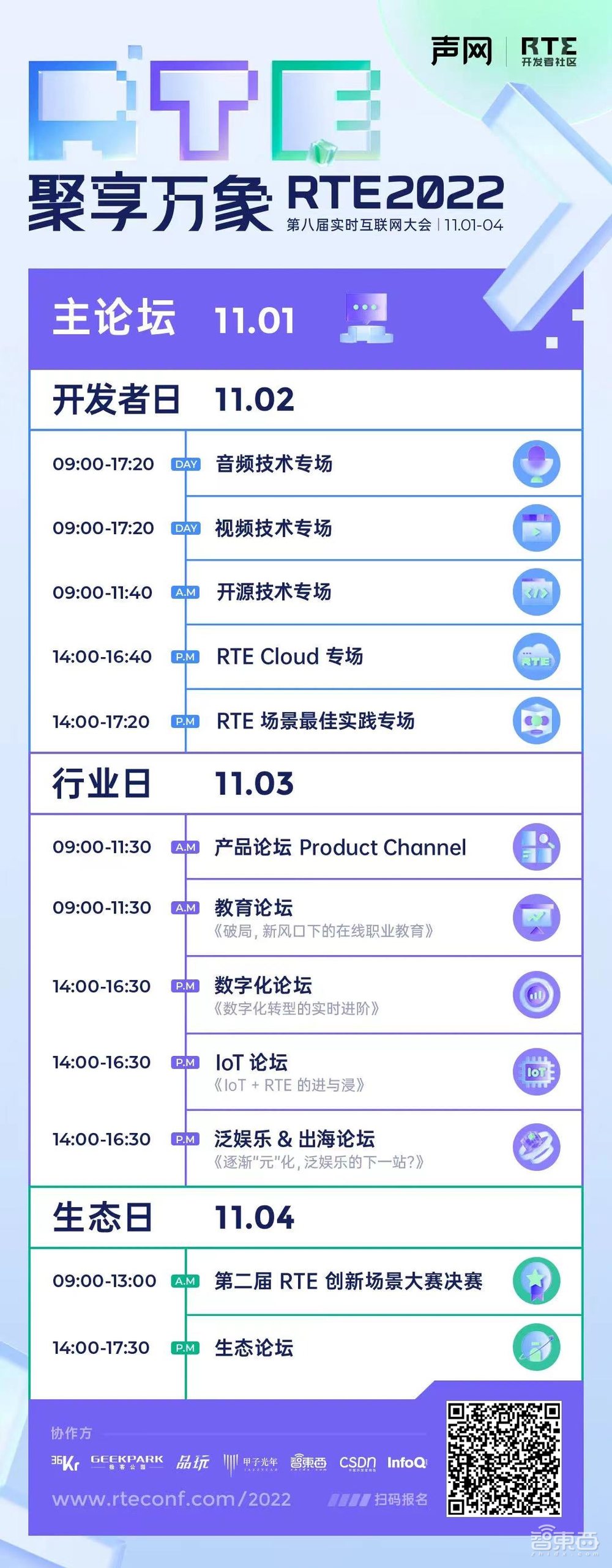 物联网发展进入落地快车道!RTE 2022 IoT分论坛议程揭晓,聚焦音视频物联网
