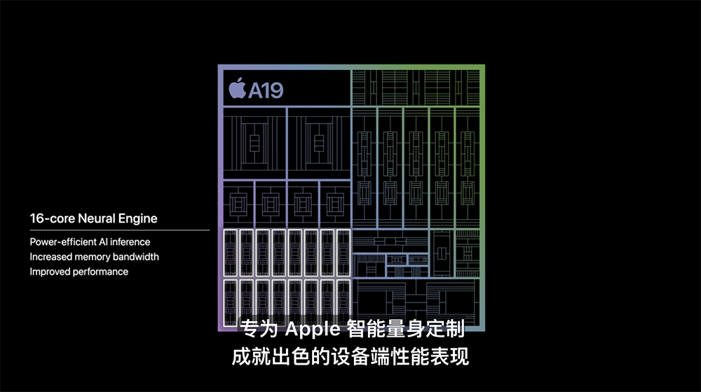 苹果深夜甩出4颗芯!最强3nm手机AI芯片登场,算力比肩MacBook