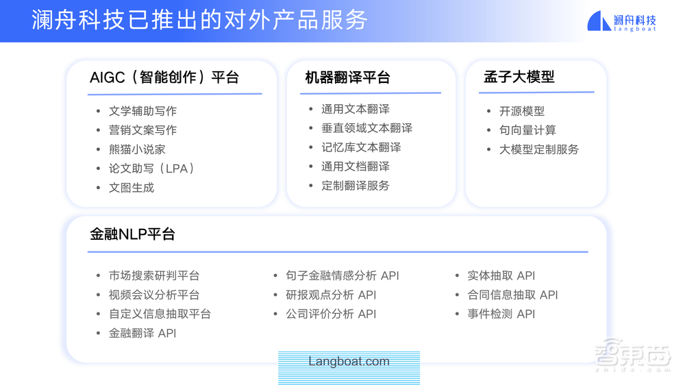 澜舟科技周明：大模型未来研究的9个关键问题丨GTIC 2023