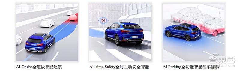 上汽最强电动车来了!补贴后26.8万起售 Model 3要凉?