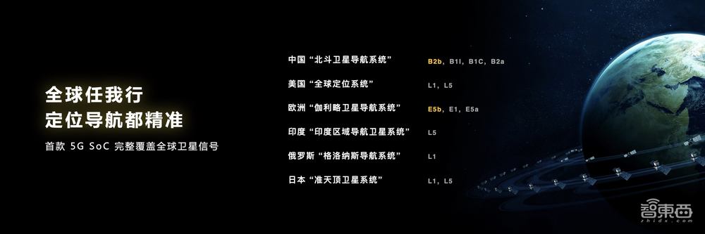 解密天玑9200五大领域技术,重塑手机高端体验,联发科是认真的