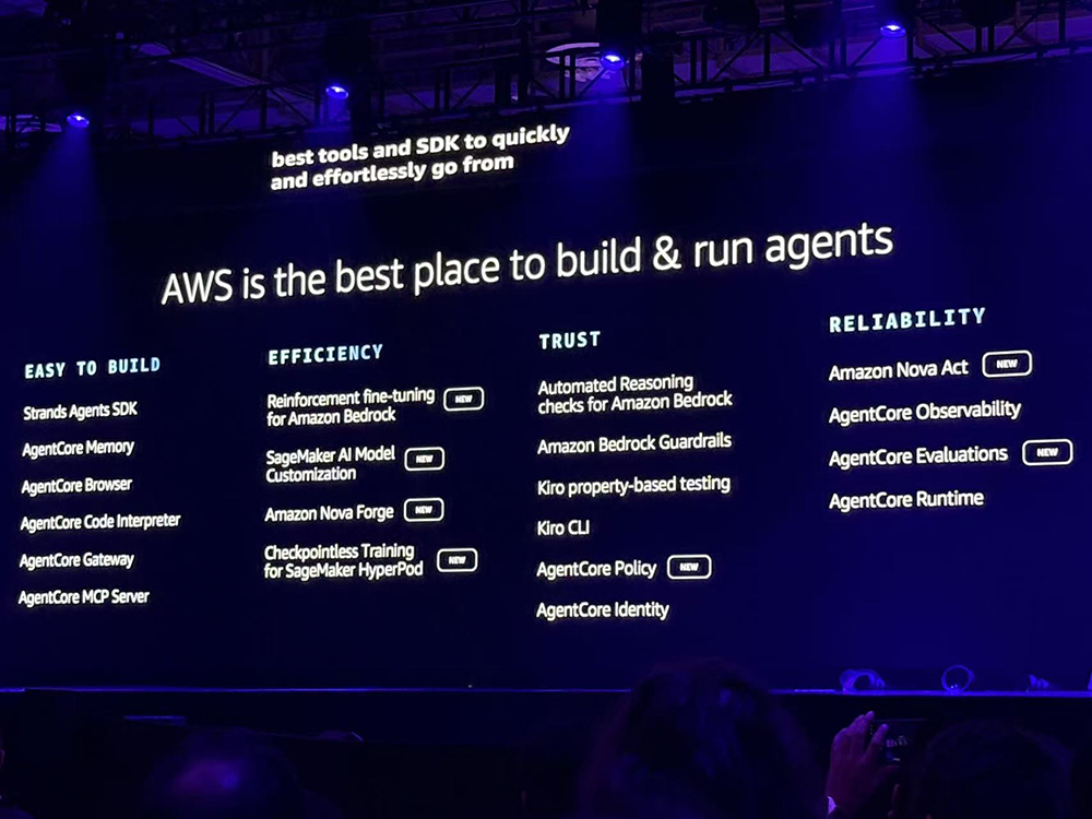 亚马逊Agent全家桶爆更!连甩9个大招,锁定最强智能体平台