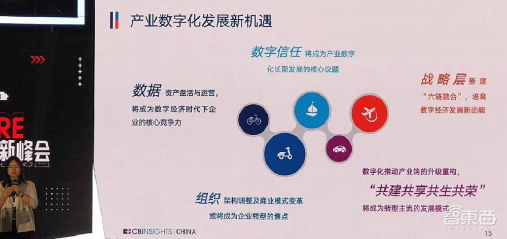 《中国产业数字化发展报告》发布,数智未来创新峰会干货集锦