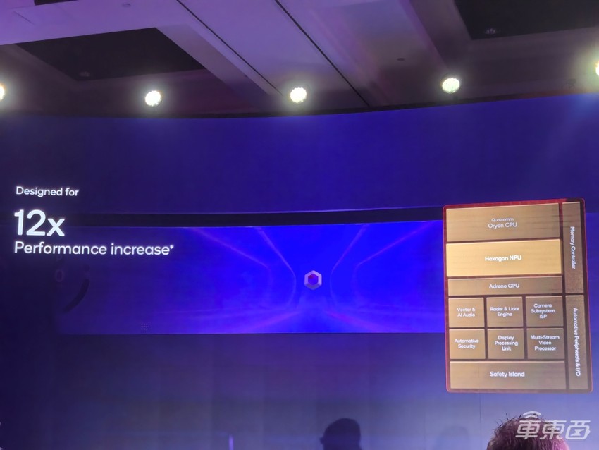 刚刚,高通连甩两颗车芯王炸!智驾座舱全面AI化,理想奔驰首批用