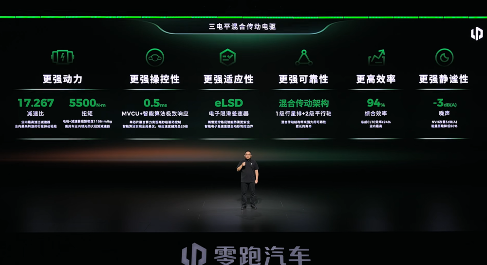 零跑连发五个技术大招！第二品牌和机器人都来了，朱江明：要做车圈苹果